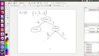 The Power Sum (hackerrank) бодлогын бодолт