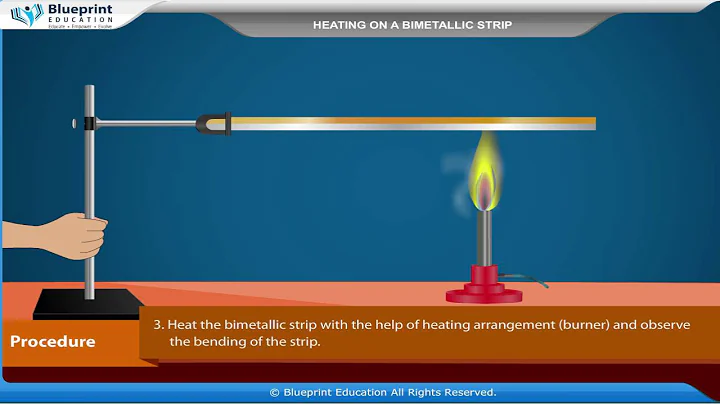 Heating a Bimetallic Strip