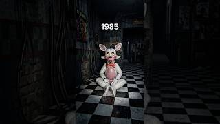 FNAF Mangle (Toy Foxy) Evolution Over the Years: 1983 - 2005