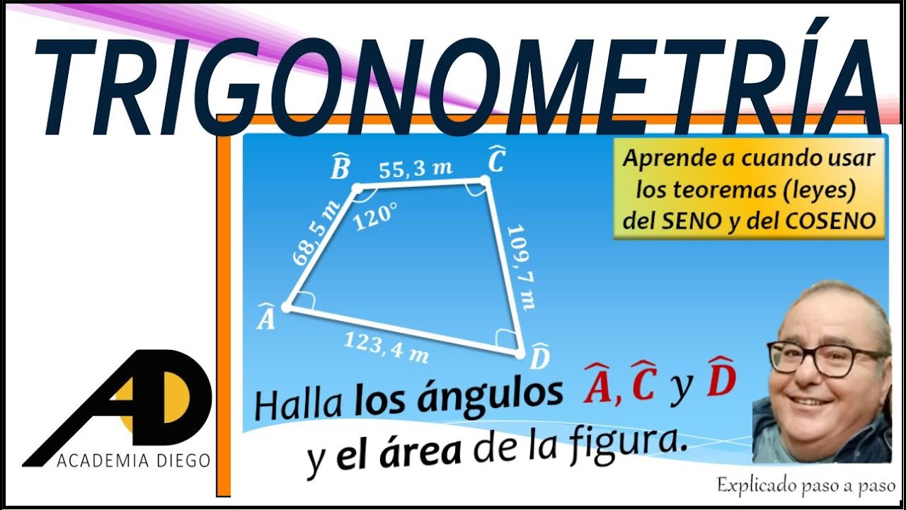 RESOLUCIÓN de TRIÁNGULOS NO RECTANGULOS,  @ACADEMIADIEGO