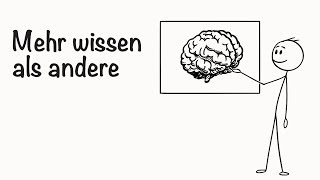 Wie Du ein (fast) perfektes Gedächtnis bekommst | SpRSystem