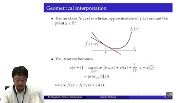 Sparsity Methods for Systems and Control, Chapter 4 (2) "Algorithms for Convex Optimization"