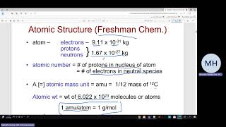 Chapter 2: Atomic Structure & Interatomic Bonding