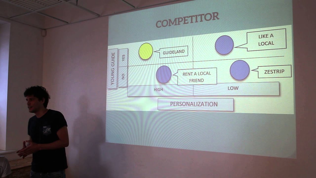 Guideland Pitch in Engish 3 minutes 24-8