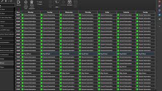 Getting Started with Myriad Cloud - Fundamentals of Scheduling