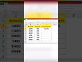 Excel me discount kese nikale #excel #discount #shorts