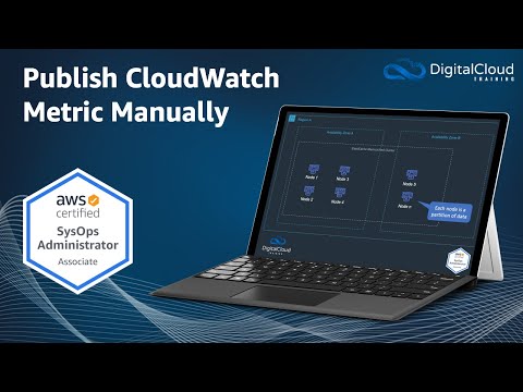 Wideo: Jak wysłać metryki do CloudWatch?