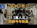 北上｜3.23錄40萬港人離境　31.3萬人北上　同創今年新高｜01新聞｜北上消費｜過關｜深圳｜入境處｜北上