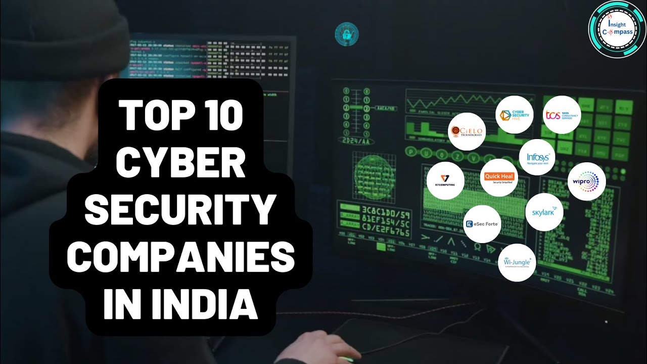 Top 10 Cyber Security Companies in India - YouTube