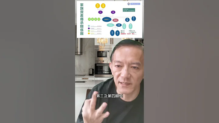 2億8千萬，居然無人繼承被收歸國庫… - 天天要聞