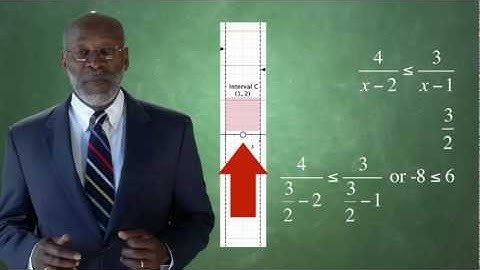 MathCast: College Algebra (Sample #1)