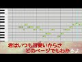 【カラオケ練習用 / 歌詞付き】 女の子 / クリープハイプ 【音程バー(ガイドメロディ無し)有り1 / 原キー】
