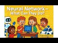 Neural Network in Punjabi for Kids– ਇਹ ਕੀ ਕਰ ਸਕਦੇ ਹਨ? / What Can They Do? (Part 1)