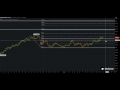 IJS TV 05 10 2017 LIVE TRADE HKD JPY FOREX TRADE