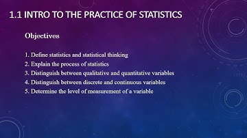 MATH 1342 – 1.1 Introduction to the Practice of Statistics
