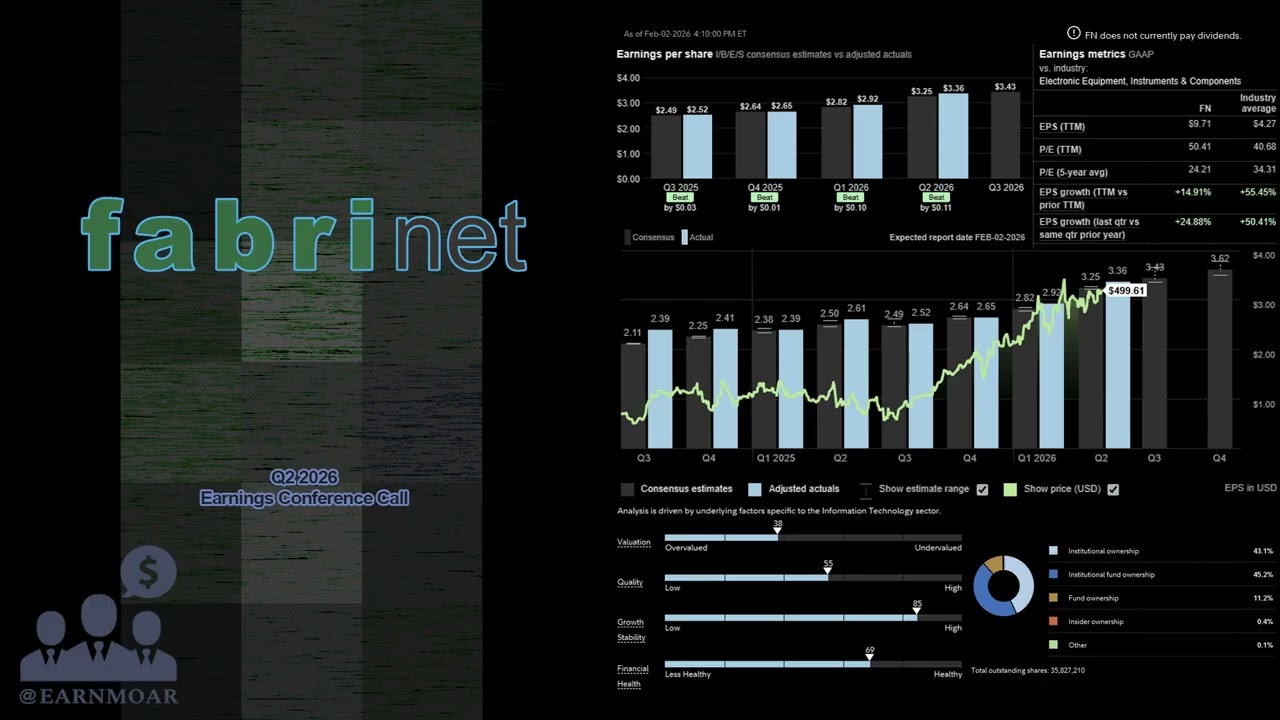$FN Fabrinet Q2 2026 Earnings Conference Call