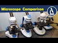 Which microscope to buy for Christmas? 🔬 Amateur Microscopy