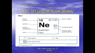 Session 01, episode 010; Simulation of the Neon Atomic