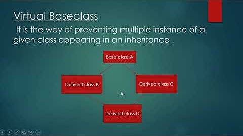 2nd puc computer science class 18(chapter 10 part 3)