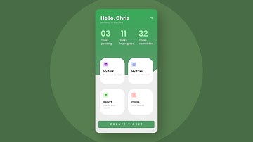 Modern Task Manager App UI Design using Figma | Figma Speed Design