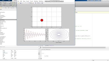 Animation of the motion of a simple pendulum using MATLAB