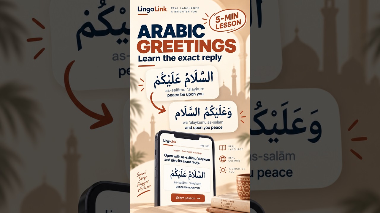 As-Salāmu ʿAlaykum” in Arabic | 5-Minute Lesson