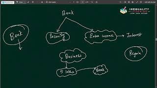 Simple interest ( comparing quantity) class 7 &amp; 8
