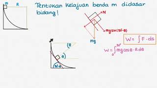 Video ini membahas konsep usaha energi terkait dengan gerak benda pada
bidang lengkung. penekanan pembahasan adalah bagaimana menerapkan
pemahaman m...