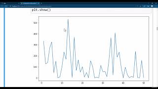 Matplotlib Tutorial #4 IMDB Movie Revenue Line Plot Part 2