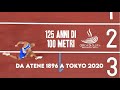 125 anni di 100 metri da atene 1896 a tokyo 2020