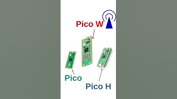Raspberry Pi Pico W with Wireless WiFi IoT connectivity #shorts