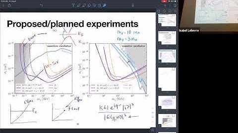 Aug6 Tongyan Lin Lecture3 discussion