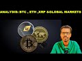 LIVE NEWS : SAAMEYNTA DAGAALKA MIDDLE EAST : BTC , ETH , XRP &amp; GLOBAL MARKETS ..
