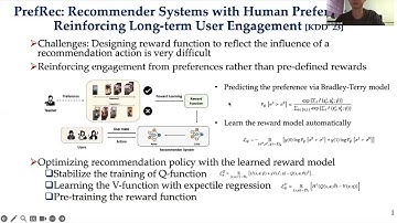 KDD2023 Recommender Systems with Human Preferences for Reinforcing Long-term User Engagement.