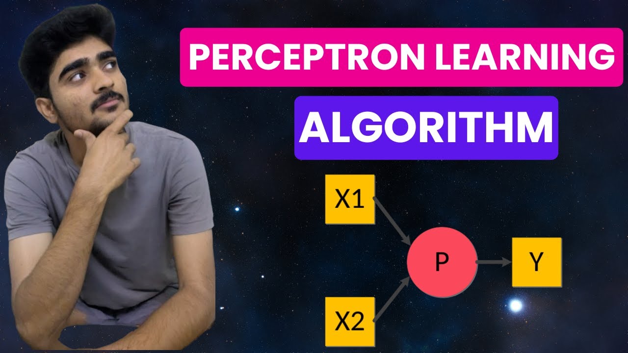 Tutorial-4:Perceptron learning algorithm - YouTube