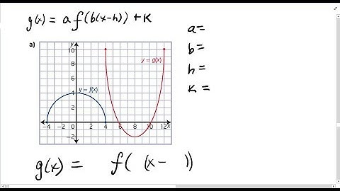 PC 30 1.3 Equation of Transformed function Example