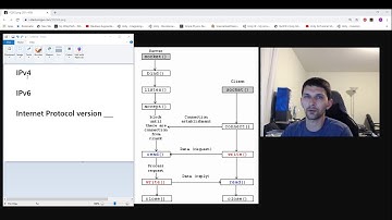 IPv4 vs IPv6: Why Does it Matter?