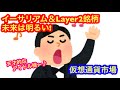 【イーサリアム&Layer2はこれからが楽しみ!】本日の相場分析は「BTC・ETH・AVAX・MKR・LINK・GALA・MATIC・RNDR・FIL・他アルトコイン15種類」2024/3/11