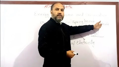 Lec 066 Energy conversion and conservation, Class 9th physics, unit 6, Kp textbook, pushto tutor