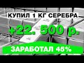 💰 Как я инвестировал в серебро. Сбербанк инвестиции