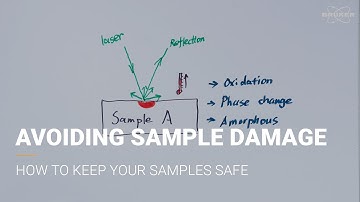 Avoiding sample damage in Raman microscopy and imaging | Raman for Beginners