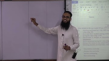 ASNPO Lecture 2 FAR1 by Waseem Akram ACA at SBI