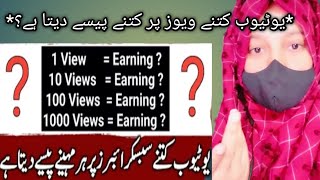 YouTube ketny view py ketny pasy Deta h?