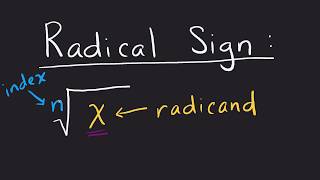 Radical Radicand Index Number screenshot 2