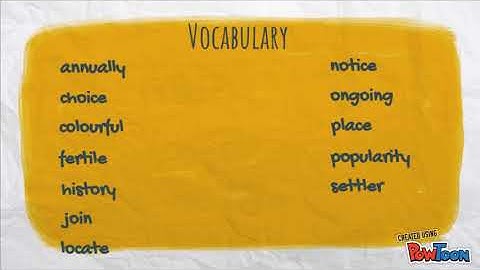 001103 U.1 Planning Your Trip