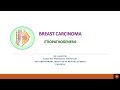 Etiopathogenesis of breast carcinoma