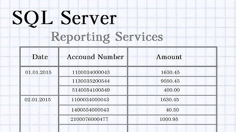 SSRS: How to Add a Group Column to an existing table