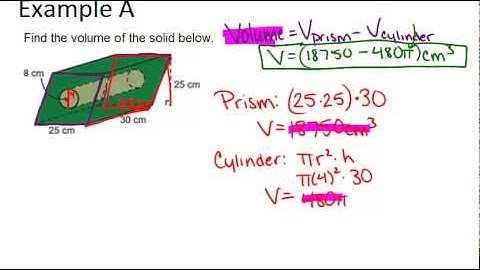 Composite Solids: Examples (Geometry Concepts)