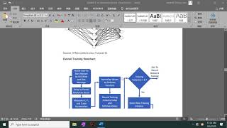 DGMD-S14 Final Presentation: Head Position Identifier. Net Worth