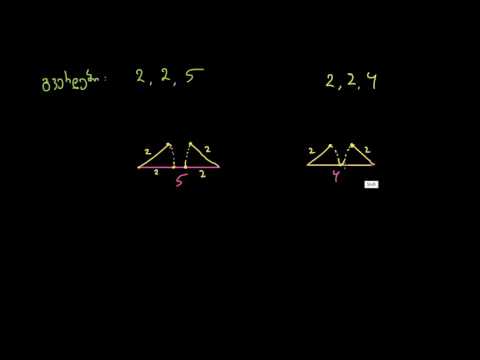 სამკუთხედების აგება შეზღუდვების მიხედვით